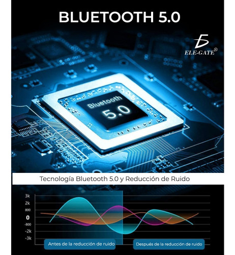 Audífonos Inalámbricos F9 8d Bluetooth 5.0 Tws Deportivos