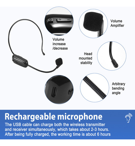 Nuevo Micrófono Inalámbrico Portátil 2 En 1 Professional -we
