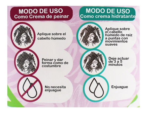 Imagen 6 de 10 de Kit Cronograma Capilar Rulos Hidrata Nutre Repara Belkit