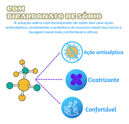 Sal Lavagem Nasal Com Bicarbonato De Sodio 100g 3 Unidades