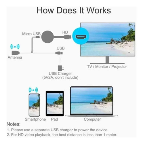 Seurico Tv Box: Acesse Todos Os Canais Gratuitamente