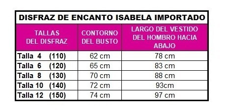 Imagen 6 de 6 de Disfraz Isabela Con Gancho Encanto Importado