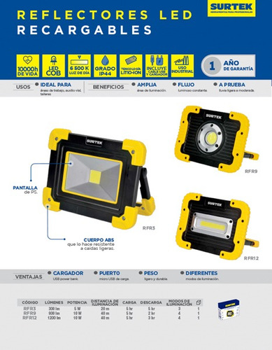Reflector Led 4 Tipos Luz Recargable Micro Usb 5 W Surtek