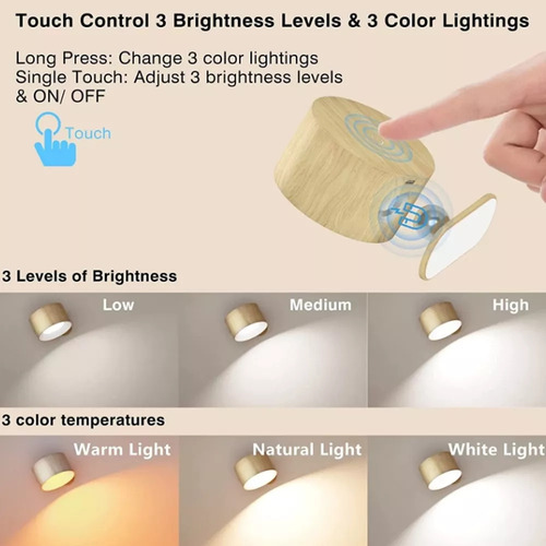 Lámpara De Pared Led Con Alimentación Usb