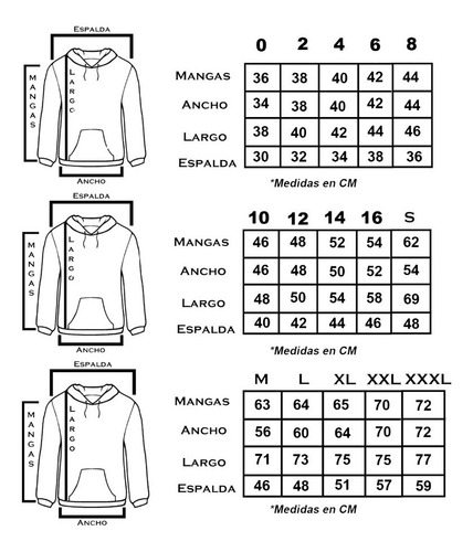 Imagen 3 de 3 de Hoodie Sweater Suéter Fox Racing