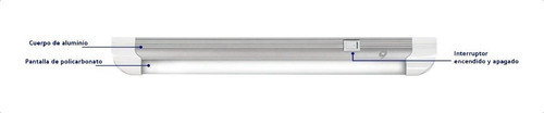 Lampara Gabinete 11 W, 72 Leds Voltech 47325 Estructura Blanco
