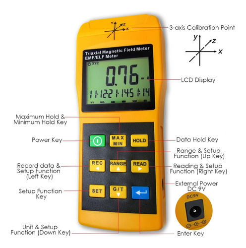 3-axis Gauss Emf Elf Medidor De Detección, Intensidad ...