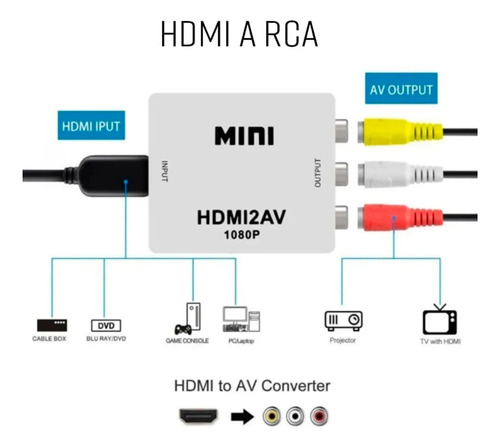 Convertidor Hdmi A Av/rca Monitor Audio/video (hdmi2av), Ima