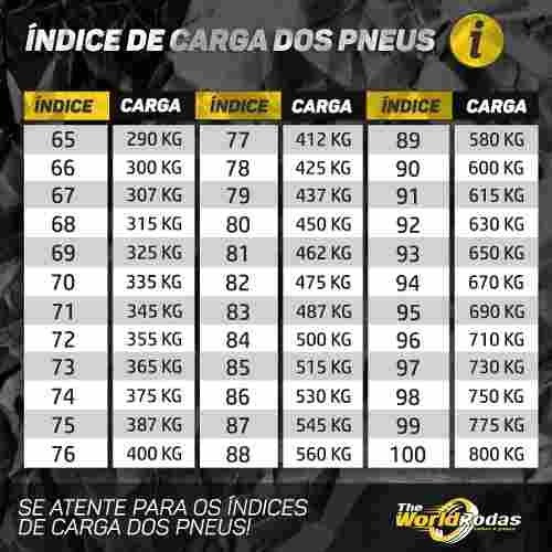 Com 4 Pneus Delinte 165/50/15 72v Ds2 Aro 15