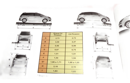 Citroen C4 Picasso & Grand 2008 Manual De Empleo (Usado)