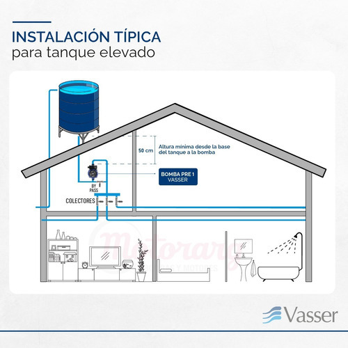 Imagen 7 de 10 de Bomba Presurizadora Vasser Pre1 9mts 1-2 Baños Accesorios 12