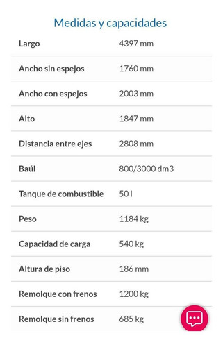 Renault Kangoo 1.6 Sce Zen 2018