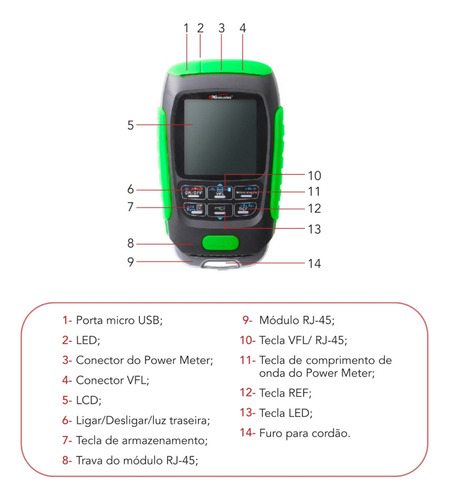 Power Meter Xs-gpon Multi-158 A X S