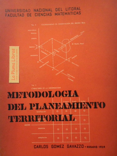  Metodologia Del Planeamiento Territorial  Gomez Gavazzo 