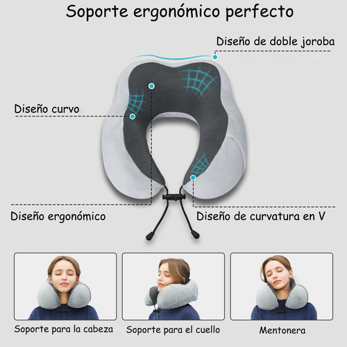 Almohada Cuello Especial Para Viajes Cojin Viscoelastico