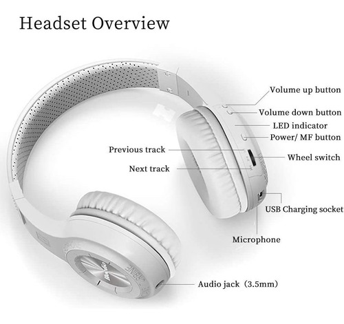 Bluedio Wireless Bluetooth V5.0 Audífonos Estereo Con M...