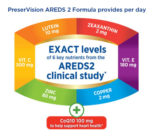160cap Vitamina /p Ojos Y Corazón Areds-2 Coq10 Preservision