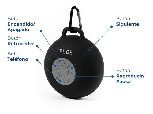 Imagen 5 de 10 de Parlante Bluetooth Tedge 3w Inalámbrico Resistante Al Agua