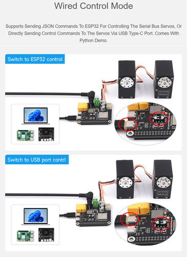 Servo Driver De Camión Serie Hat Basado En El Módulo Esp32-w