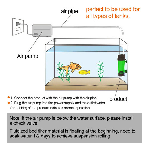 Nuevo Filtro De Lecho Fluidizado For Acuario Biológico Con