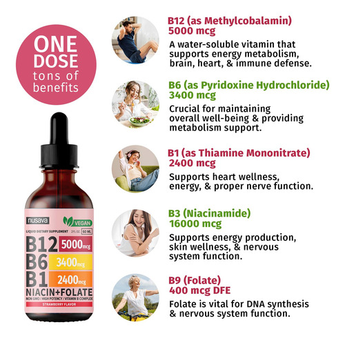 Nusava Gotas Vitamina B12 Y B6 5000mcg Complejo B 2 Pack