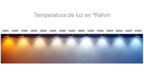 Imagen 2 de 5 de Hella Par Ampolletas H7 12v 55w Ultra Blancas 4200ºk Px26d