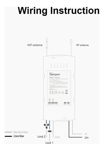 Sonoff Ifan04-h Controlador Wifi Para Ventiladores De Techo
