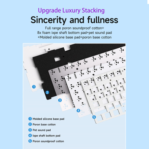 Teclado Mecánico Inalámbrico Aula F75 Estructura De Juntas
