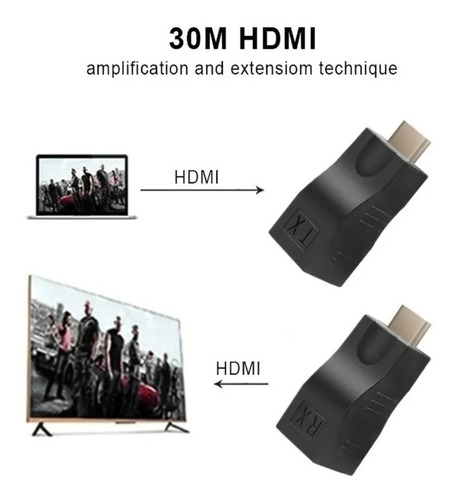 Adaptador Extensor Hdmi A Rj45 Tx / Rx Cat5 Cat6 30mts 1080p