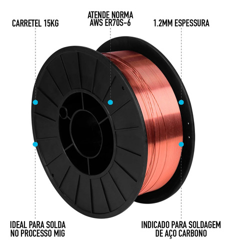 Arame Para Solda Mig 15 Kgs Bitola 1,2mm Er70s-6 Cicampo