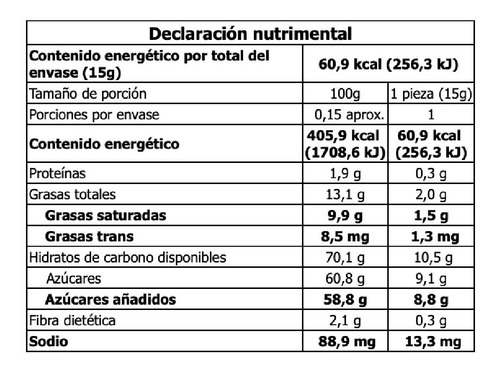 Imagen 2 de 2 de Chocolate Mini Coconugs De La Rosa 24 Pzs