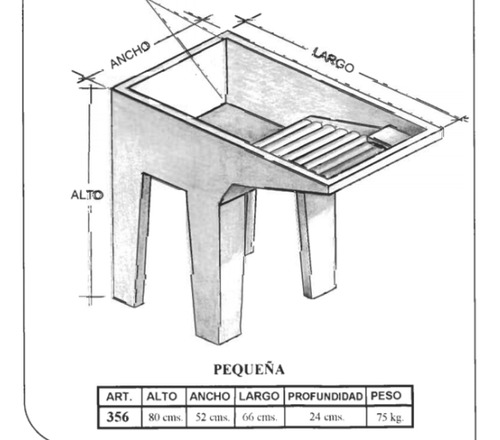 Moldes Para Bateas Con Pedestal 