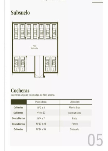 Departamento - Caseros