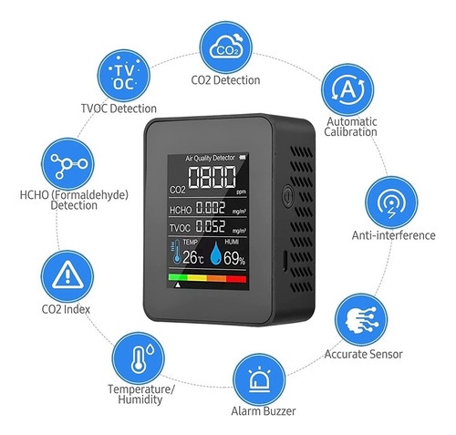 . Monitor De Calidad Del Aire 5 En 1, Detector De Co2
