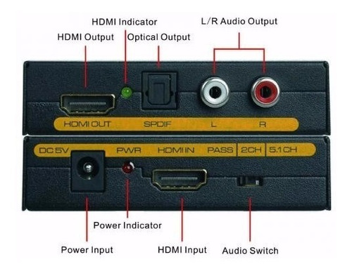 Imagem 3 de 6 de Conversor Hdmi Audio Optico Rca Dvd Home Theater Ps4 Xbox Tv