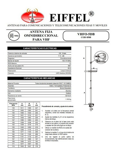 Imagen 4 de 7 de Antena Vhf Ringo Eiffel Doble 5/8 136 A 174 Mhz
