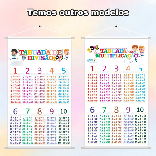 Painel Banner Alfabetização Silabas Complexas Silabário
