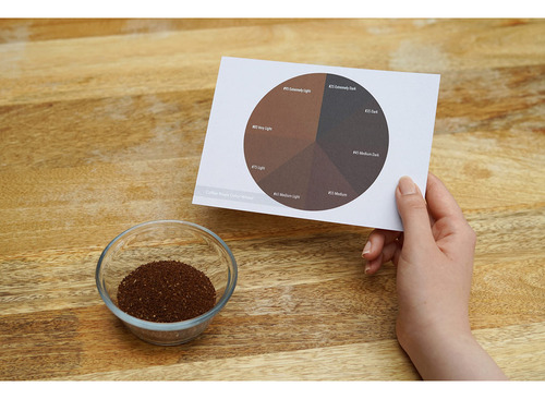 Gráfico De Rueda De Colores De Café Tostado Compatible Con