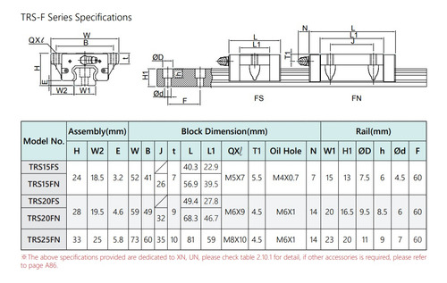 S15fn-g-xna-z0-a Guia Linear Bloco Com Abas