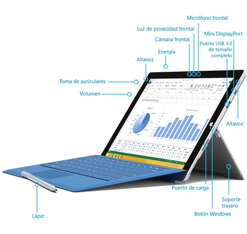 Microsoft Surface Pro 3 Tablet 12  128gb Core I3 Win 10