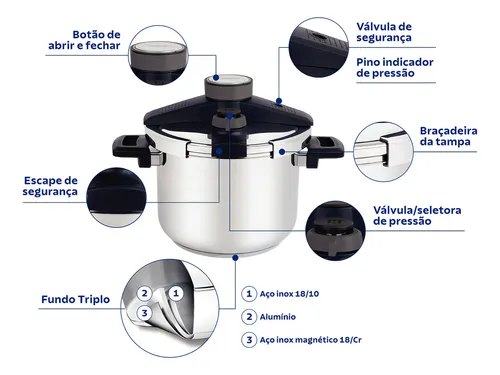 Olla A Presión Tramontina Presto Con Triple Fondo, 6 L Inox