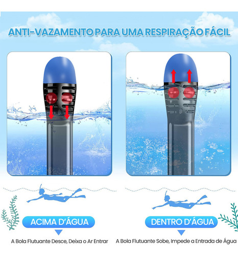 New Hawaii Máscara Mergulho Full Face Com Snorkel Suporte Gopro Camera Cor Azul P/m