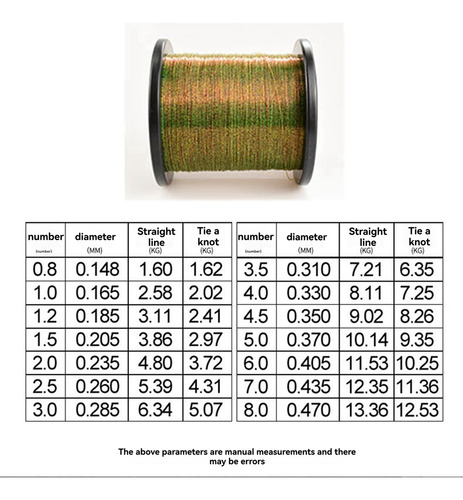 Revestimento De Fluorocarbono Invisível De Pesca Speckle De