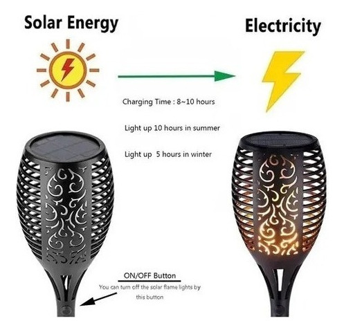 4pc Lámpara Solar Led Antorcha Camino Jardín Luz Solar