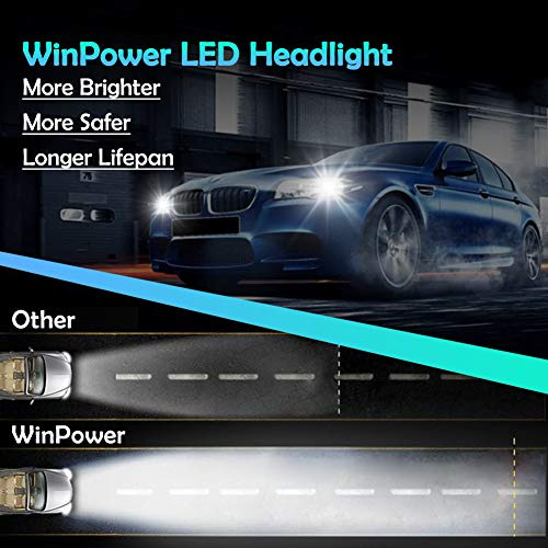 Bombilla De Faro Led D2s D2r D4s D4r, Reemplaza Bombill...