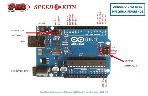 El Arduino Starter Kit Oficial Deluxe Bundle Con Make: Intro