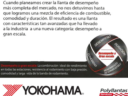 Llanta 255/40r17 Yokohama Avid Envigor Zps S321r