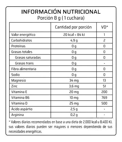 Testo Prmx Body Advance 240g Zma Arginina
