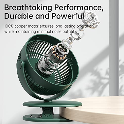 Ventilador Mini Recargable 3 En 1 Clip Y Escritorio