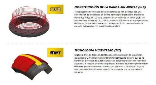 Dunlop 120 70 18 Road Smart Iii Tdm 2tboxes